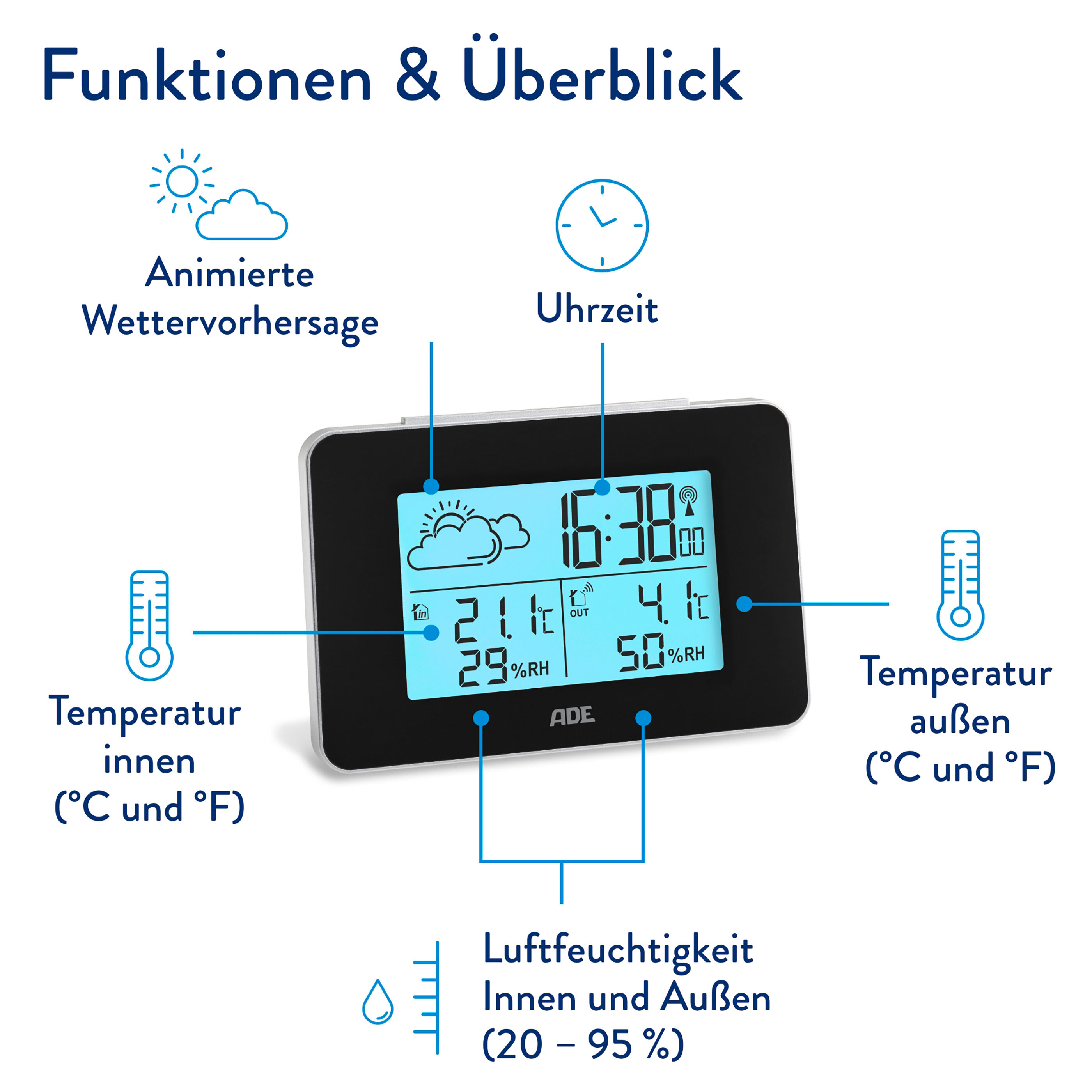 ADE Wetterstation mit Funk Außensensor DCF Funkuhr ALDI ONLINESHOP