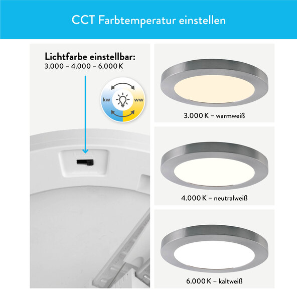 LED Deckenleuchte BONUS, ⌀ 22,5 cm