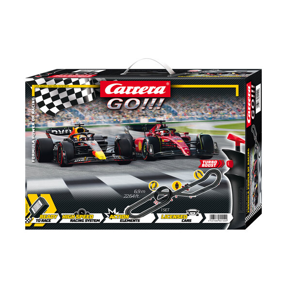 Rennbahn Formula Championship